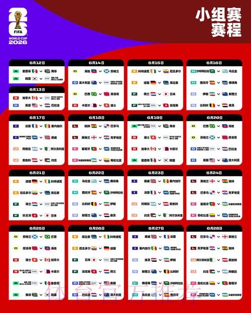 2026年俄罗斯世界杯视频直播全攻略 2026年俄罗斯世界杯视频直播全攻略