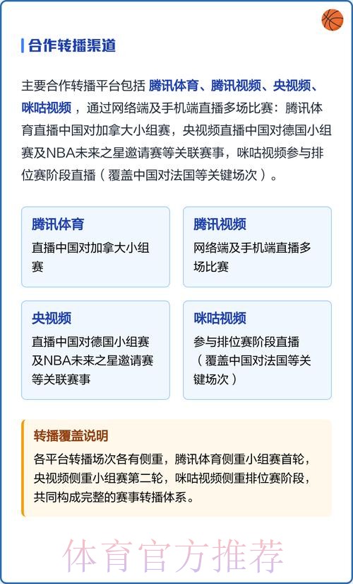 如何选择最佳世界杯直播频道指南